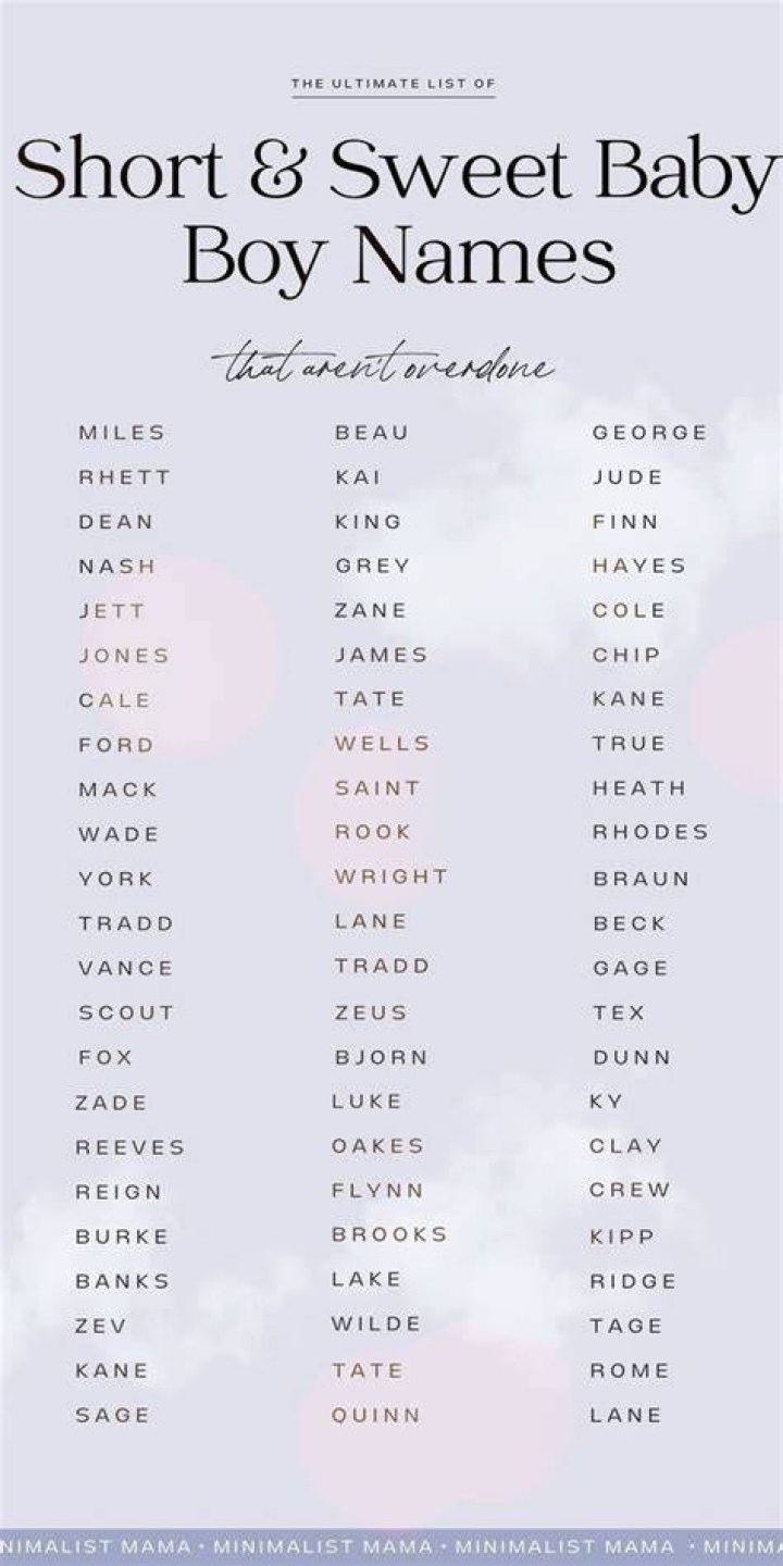 250 Simple and Sweet Baby Names That Start With “S”