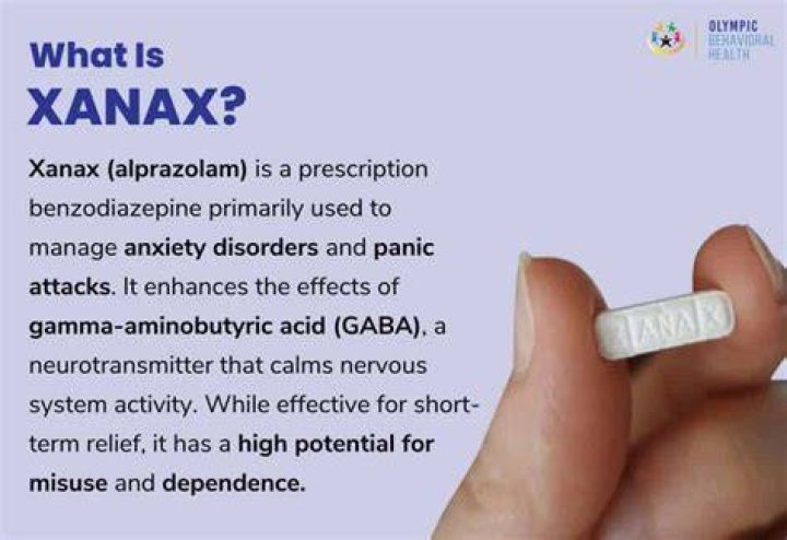 Are mylan a4 the same as xanax