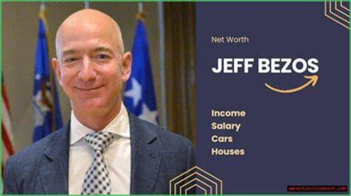 Brad Jacobowitz Net Worth, Income, Salary, Earnings, Biography