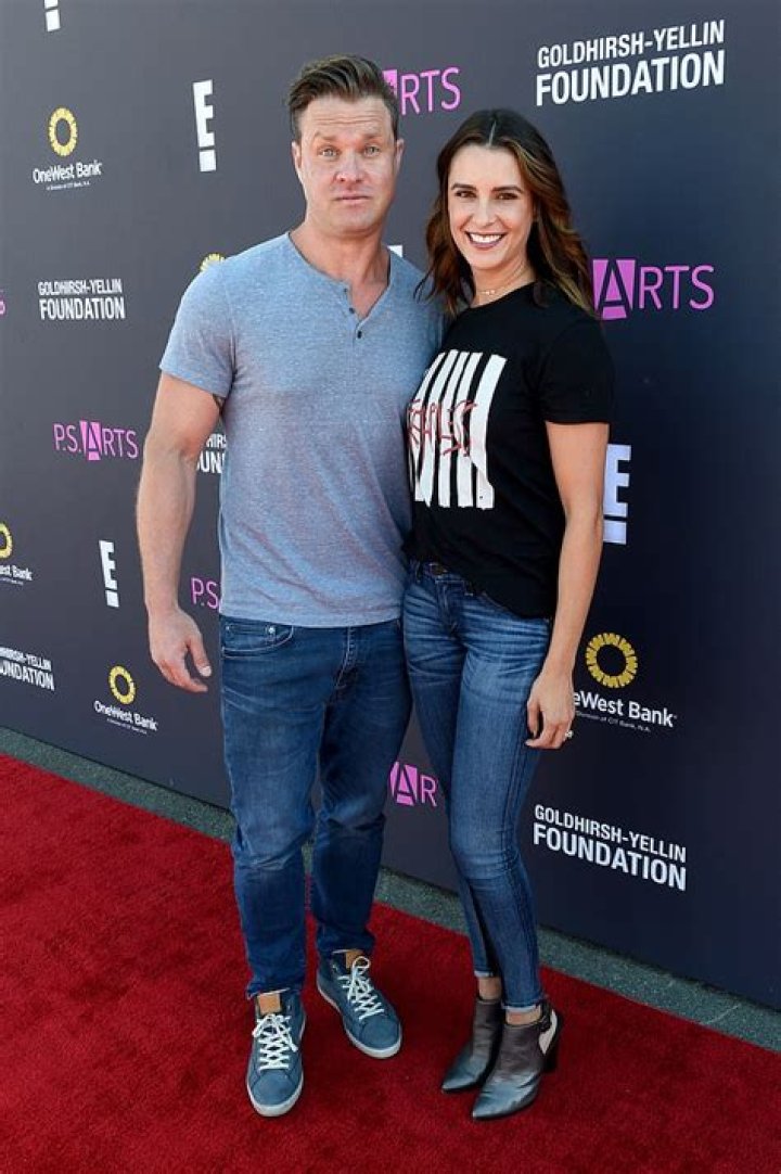 Carly Matros Wikipedia, Biography, Age, Height, Zachery Ty Bryan Wife, Net Worth