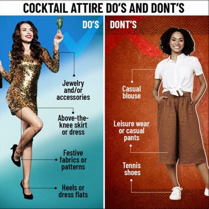 Characteristics of cocktail party