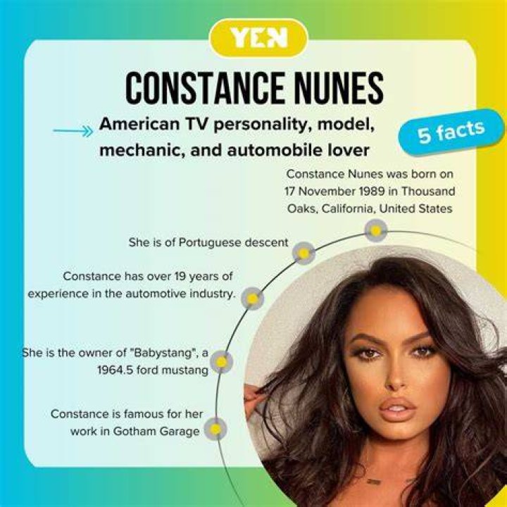 Constance Nunes’s net worth, fact, career, awards, biography & life story