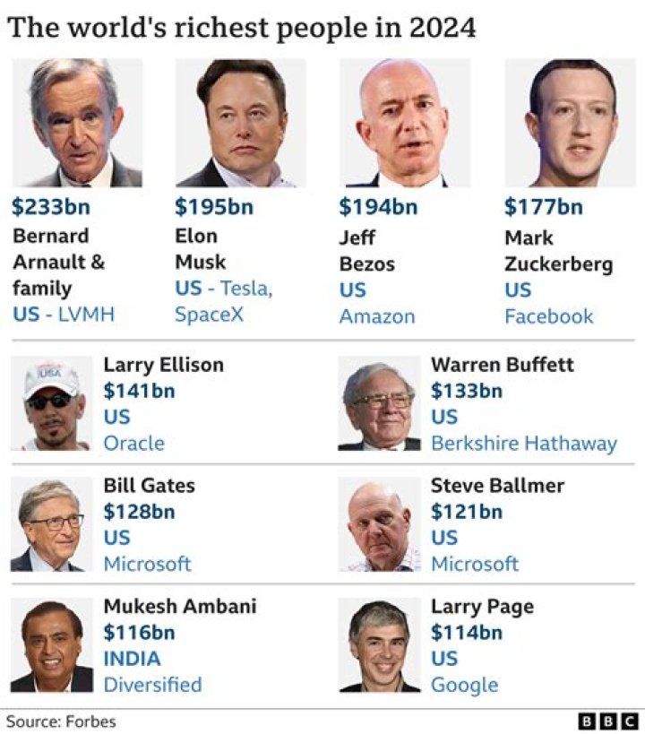 Crazy Russian Hacker Net Worth: How Rich is the Russian YouTuber?