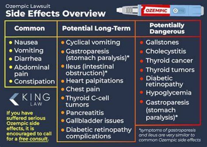 Does alipotec have side effects