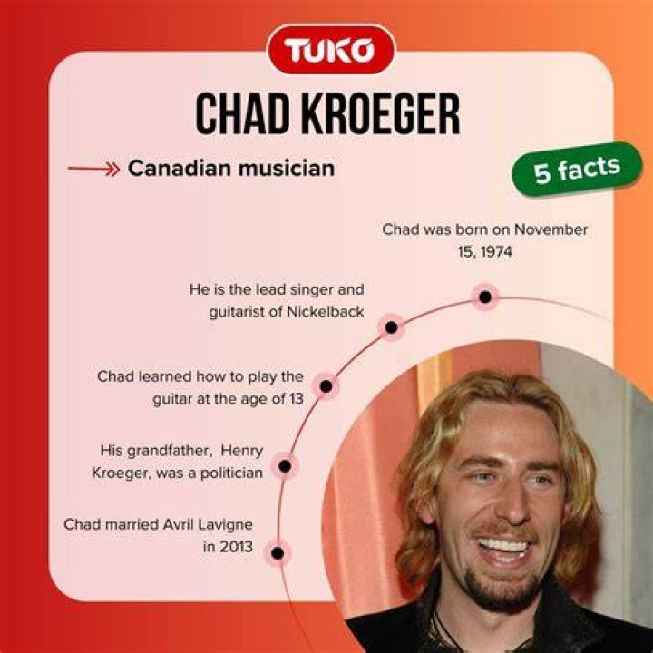 Does Chad Kroeger want kids? Does Chad Kroeger have Instagram?