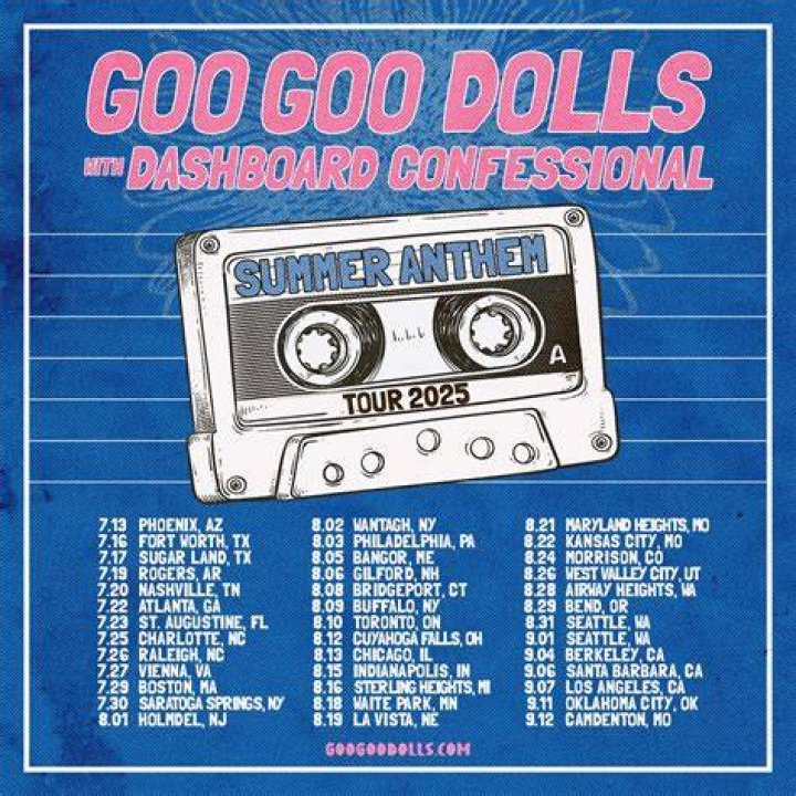 Goo Goo Dolls’s
Naked Lyrics