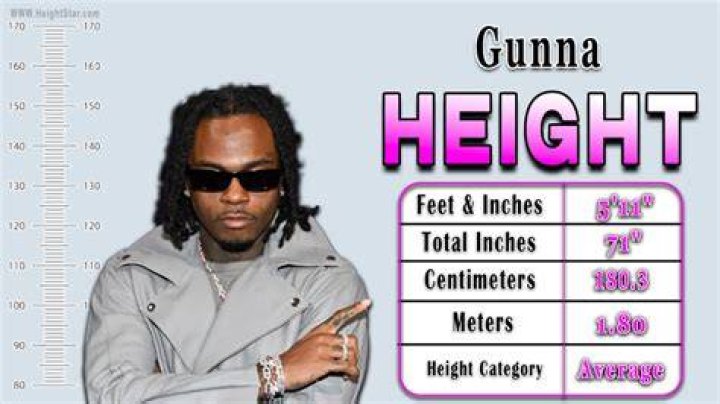 Gunna Height: How Tall Is Gunna?