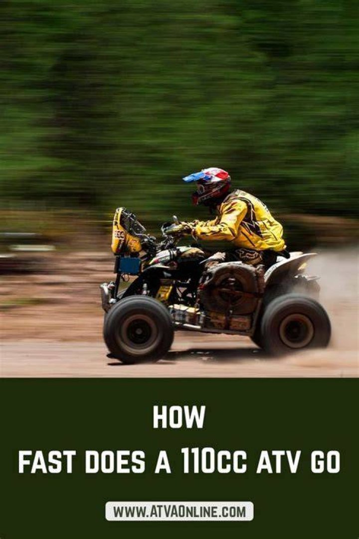 How fast does a 110cc atv go