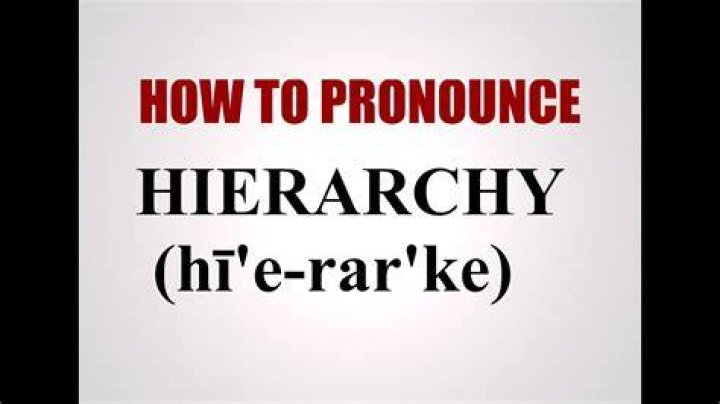 How to pronounce hierarchy