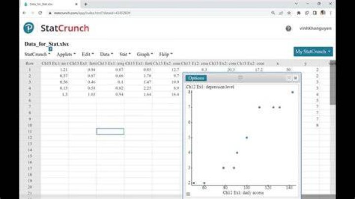 How to use statcrunch
