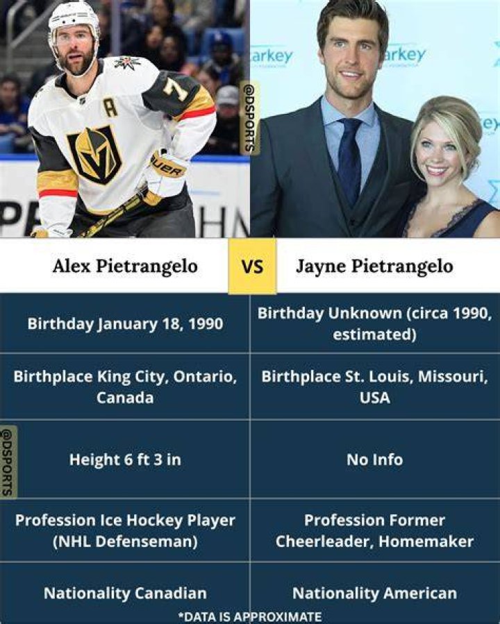 How Was Alex Pietrangelo’s Wife, Jayne Pietrangelo Died?