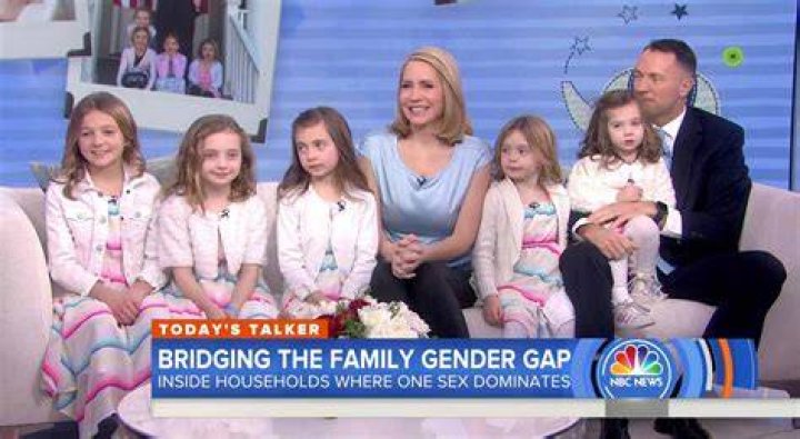 Is Andrea Canning Pregnant Again? 6 Kids and Children’s Age Gap