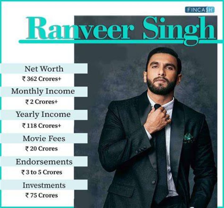 Jagdeep Singh Net Worth, Income, Salary, Earnings, Biography