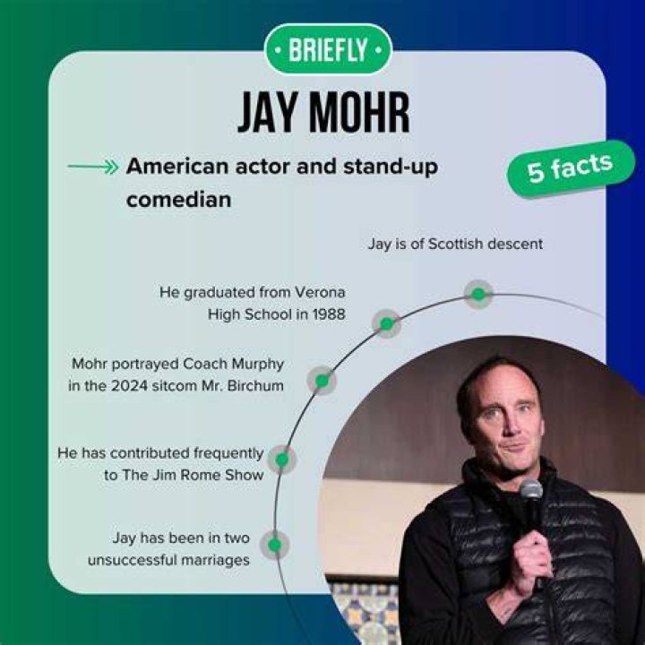 Jay Mohr Net Worth: What Is Jay Mohr Net Worth?