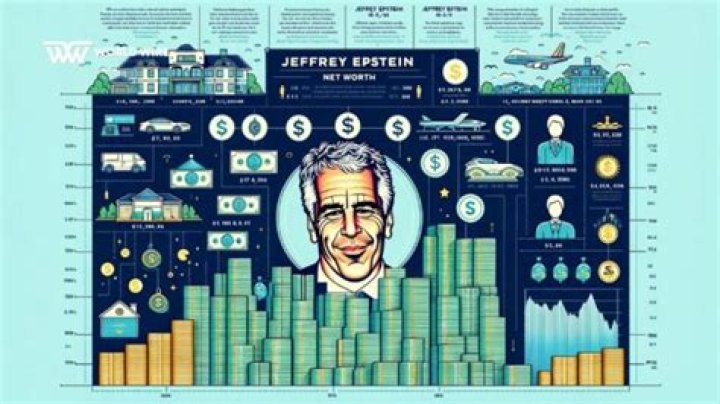 John J. Fisher Net Worth And House: How Rich Is John Fisher? How Did John J Fisher Make His Money?