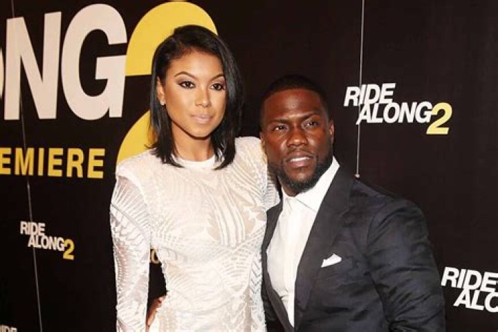 Kevin Hart Cheated On His Wife Eniko Parrish, Relationship Timeline And Dating History