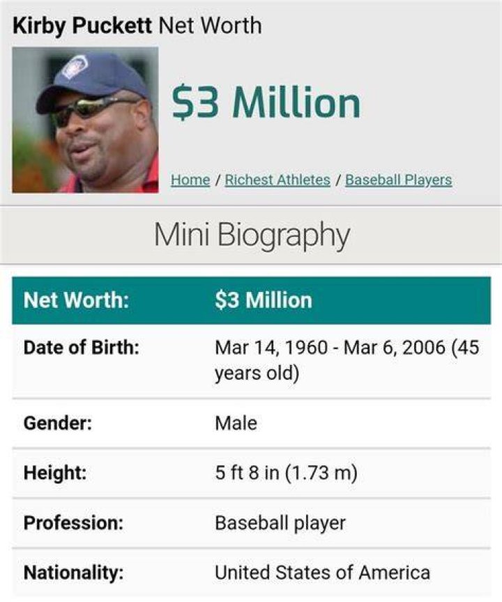 Kirby Puckett Net Worth, Income, Salary, Earnings, Biography