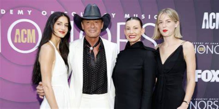 Maggie McGraw Bio, Wiki, Age, Family, Boyfriend, Parents and Net Worth