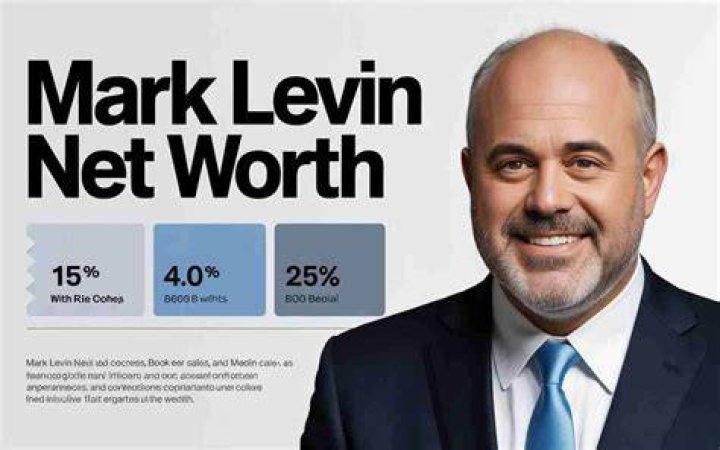 Mark Levin Net Worth, Income, Salary, Earnings, Biography