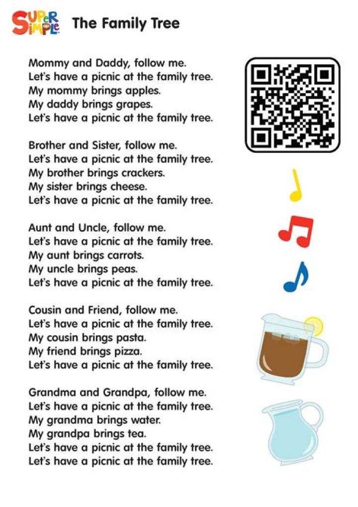 Megadeth’s
Family Tree Lyrics