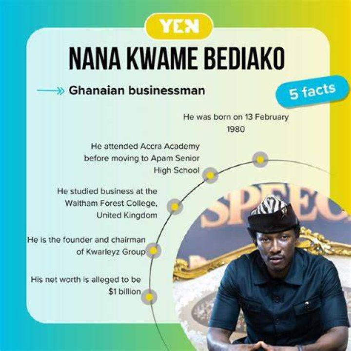 Nana Kwame Bediako Biography: Age, Family, Wife & Net Worth