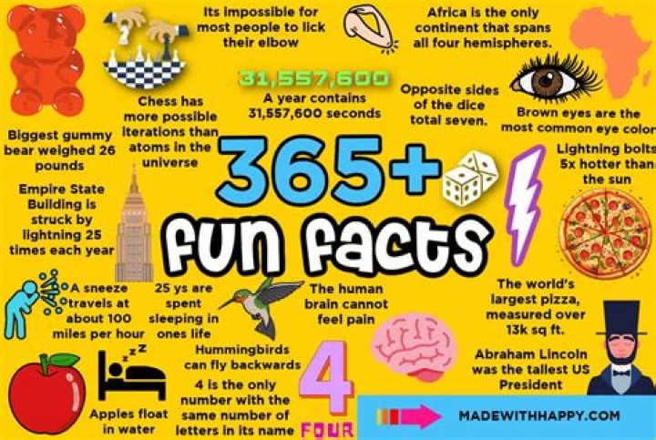 PopularMMOs Biography: 5 Interesting Facts You Need To Know