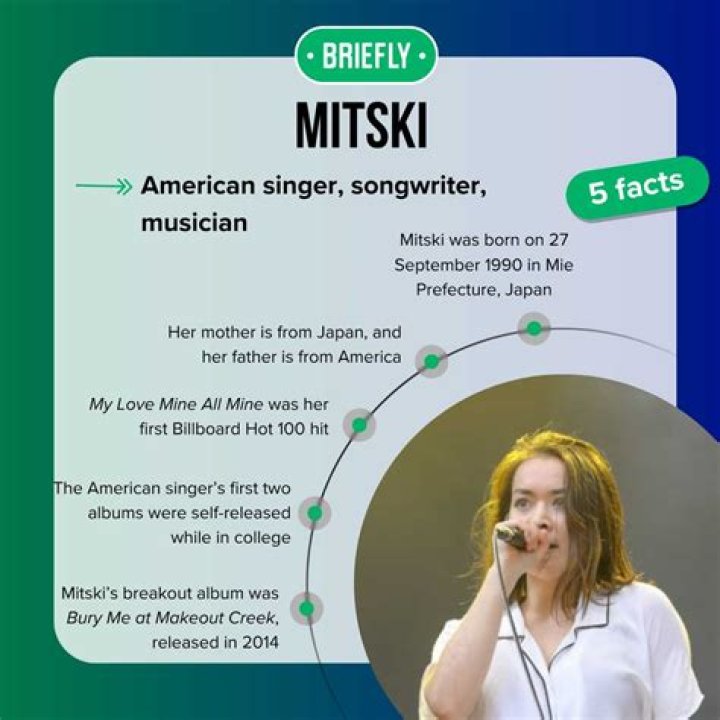 Singer: Who Is Mitski? Real Name Exposed