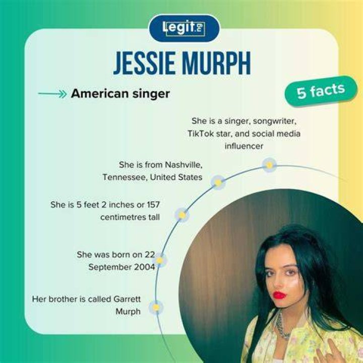 T. Murph (Woke) Age, Height, Biography, Wikipedia, Girlfriend, Instagram