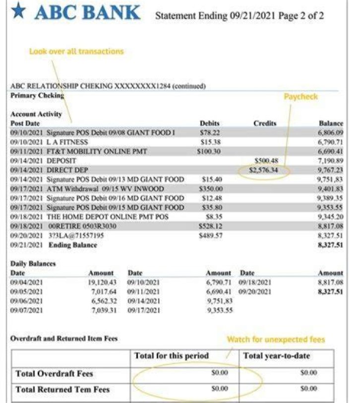 What does tlr stand for on bank statement