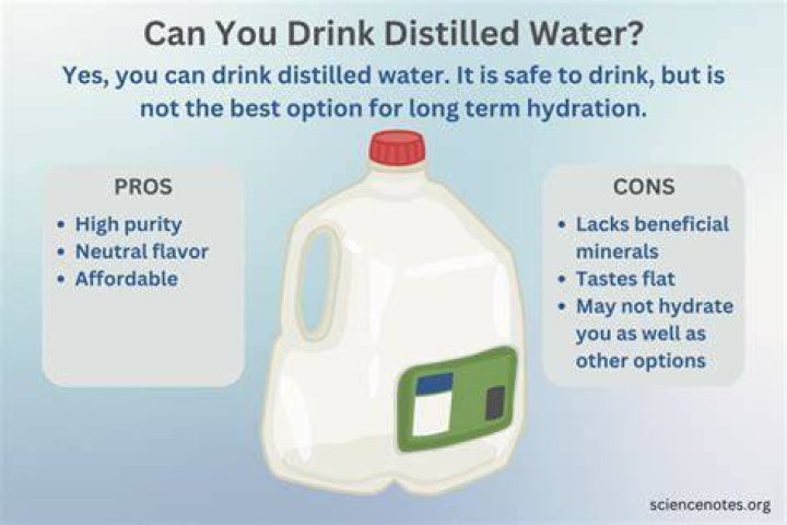 What happens if you drink distilled water