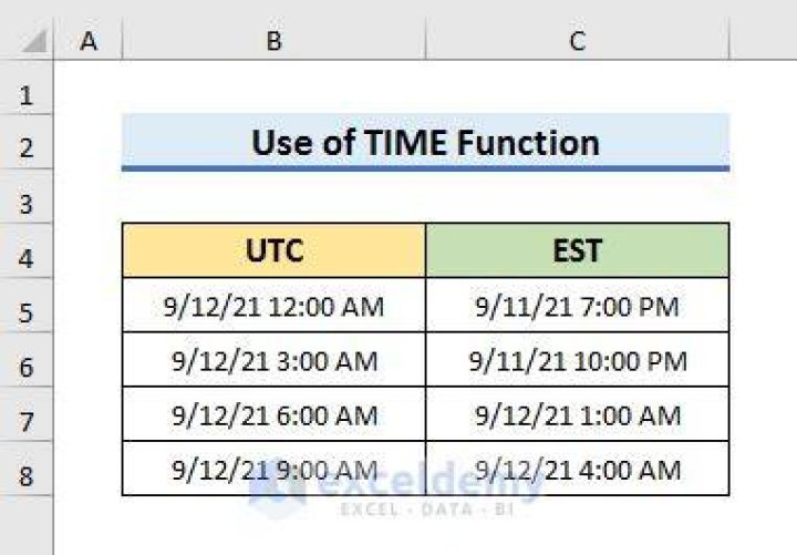 What is est date