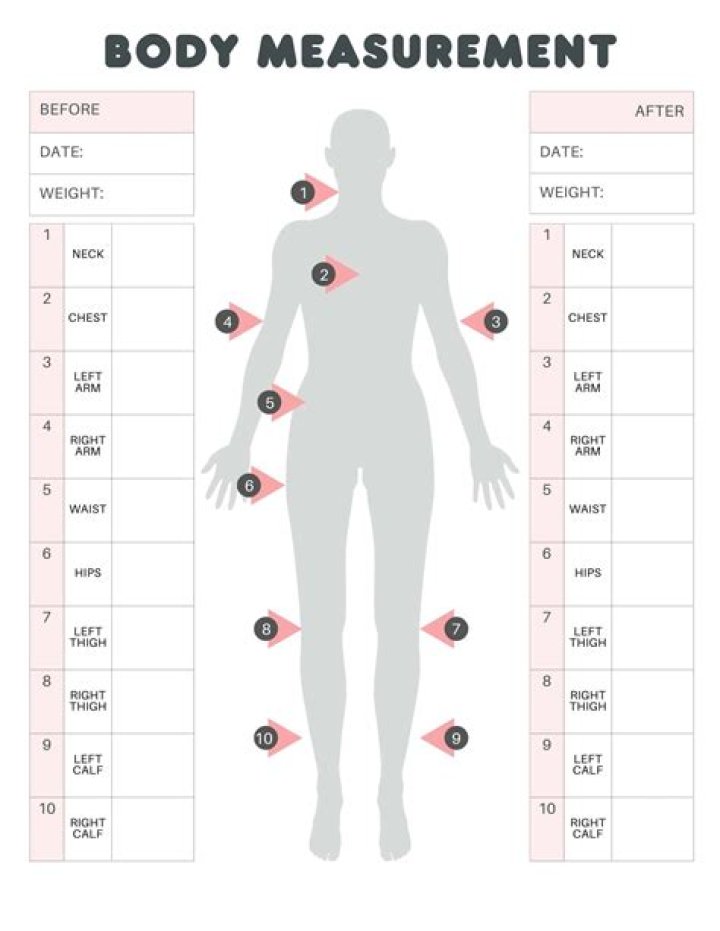 What Is Georgina Burke’s Height & Weight? Body Measurement Of The Model