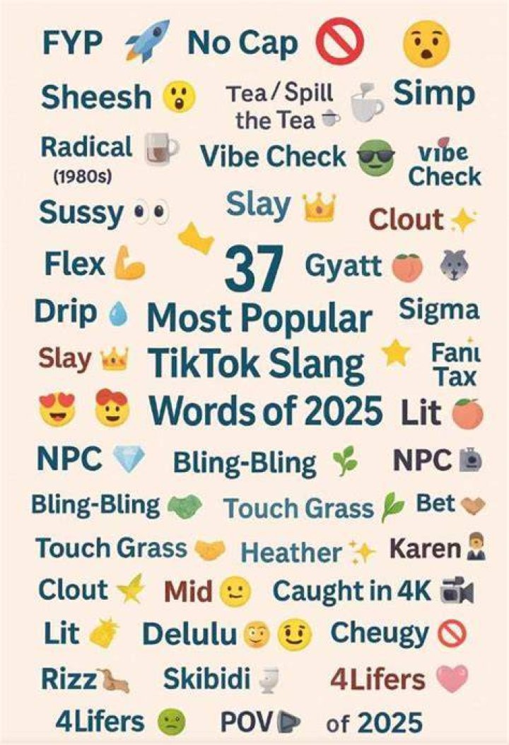 What Is Shart Meaning Tiktok? Viral Slang Explained – Definition