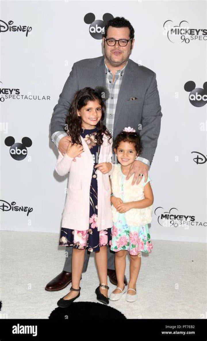 Who Are Ava Gad And Isabella Gad? Everything To Know About Josh Gad Kids