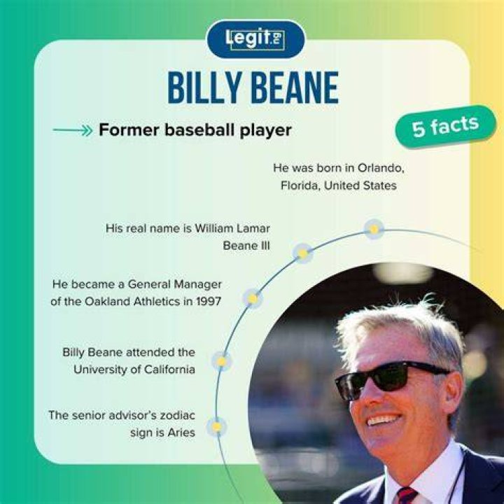 Who is Billy Beane? See Net-worth, Quote, Awards, Fact, Wiki