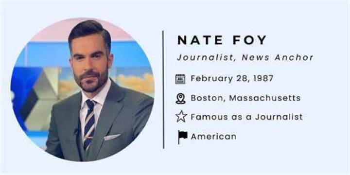 Who Is Nate Foy? Everything To Know About The Fox News Anchor